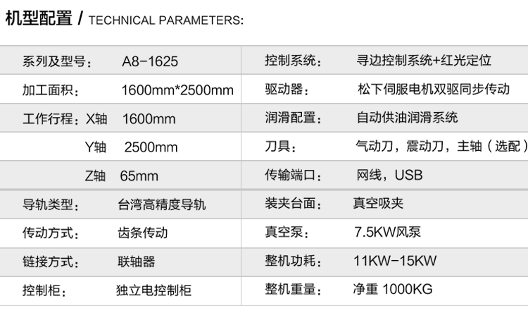 A8详情_11.png