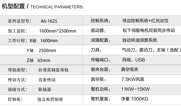 A6详情_11.png